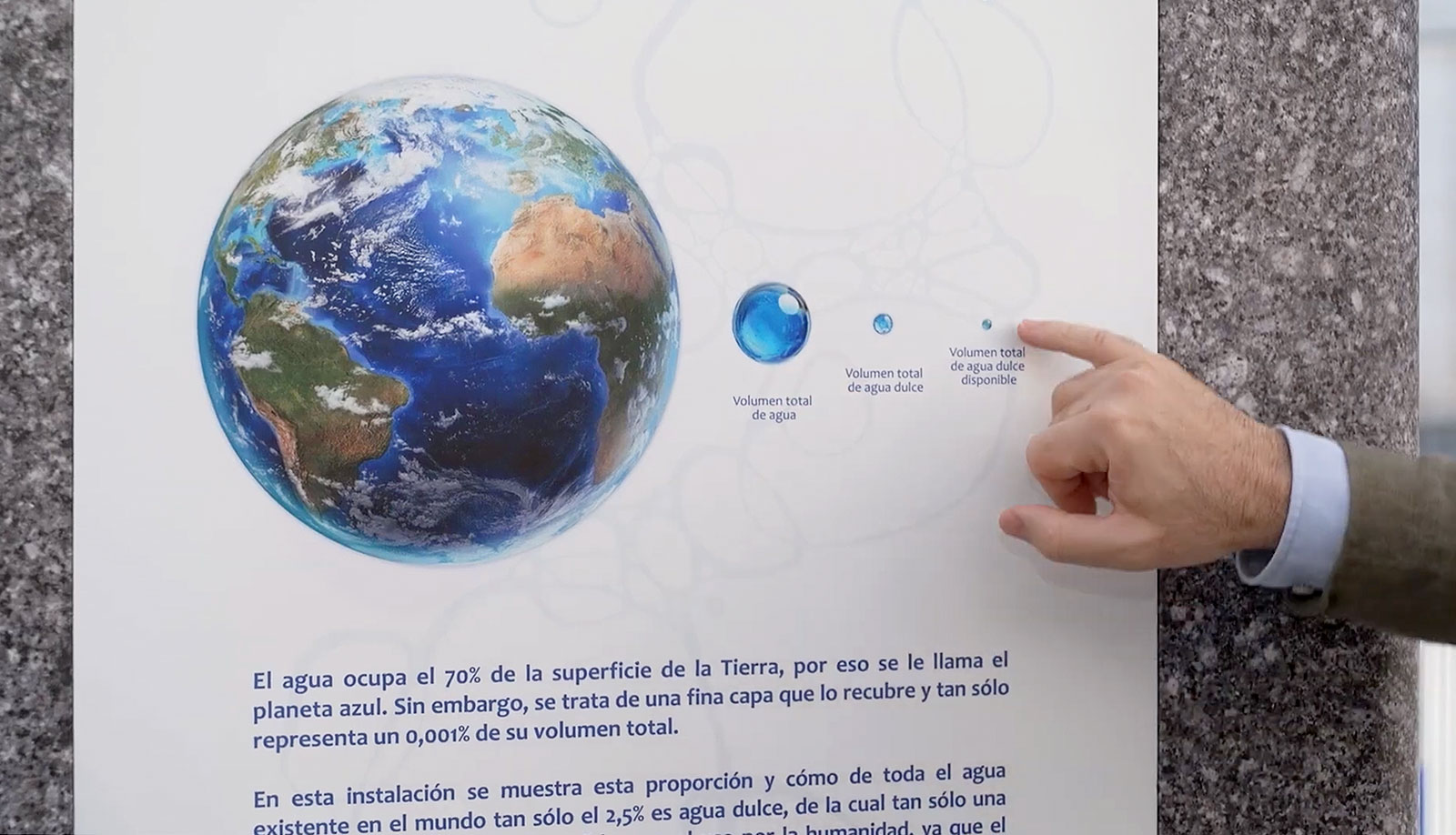 Mural anamorfico 3d realizado por photoAlquimia en Puerta del Sol para Fundacion Canal